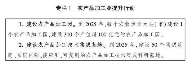 中央廚房與《全國鄉(xiāng)村產(chǎn)業(yè)發(fā)展規(guī)劃 (2020-2025年)》(圖3)