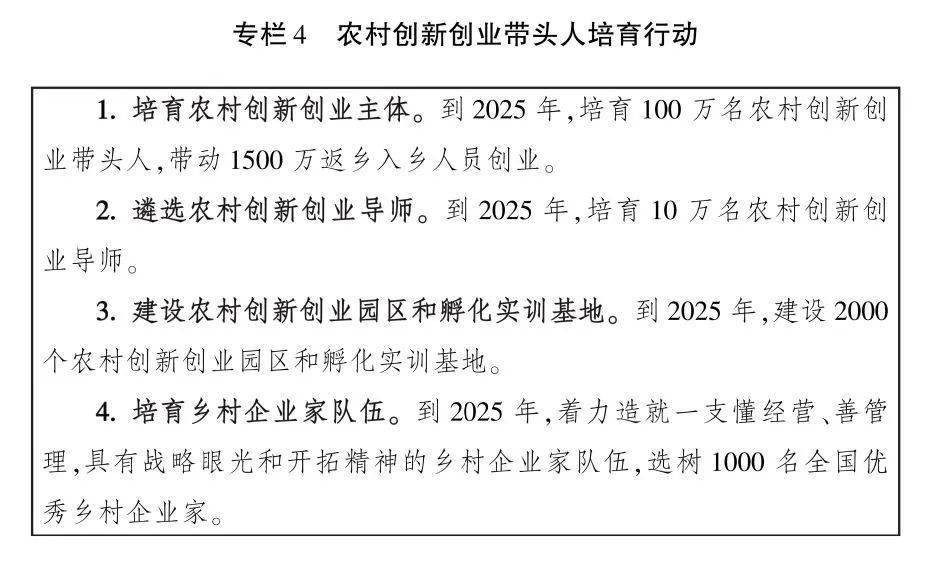 中央廚房與《全國鄉(xiāng)村產(chǎn)業(yè)發(fā)展規(guī)劃 (2020-2025年)》(圖6)